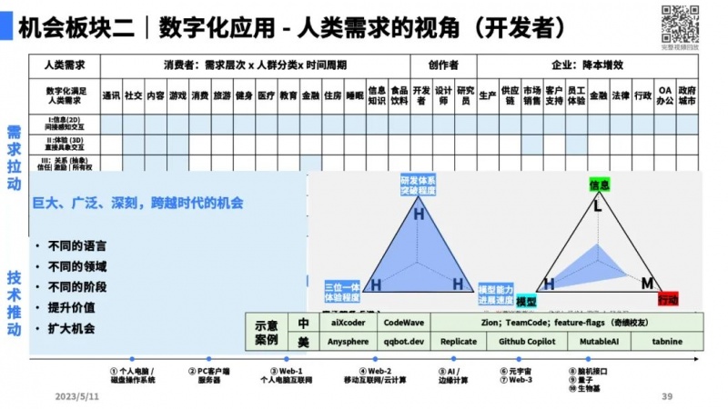 文件:大模型带来的新范式35.jpg