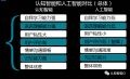 2021年10月9日 (六) 21:42的版本的缩略图