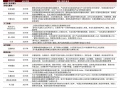 2021年12月25日 (六) 08:40的版本的缩略图