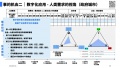 2024年3月3日 (日) 17:42的版本的缩略图