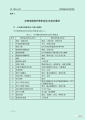 2022年9月3日 (六) 12:03的版本的缩略图