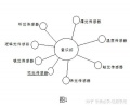 2019年6月4日 (二) 00:18的版本的缩略图