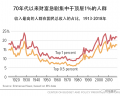 2021年2月11日 (四) 07:34的版本的缩略图