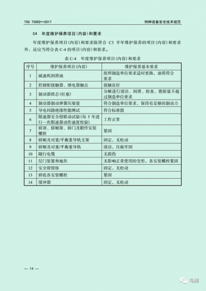 文件:TSG T5002-2017 电梯维护保养规则14.png