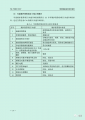 2022年9月3日 (六) 12:04的版本的缩略图