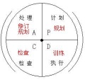 2010年12月12日 (日) 00:40的版本的缩略图