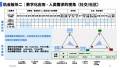 2024年3月3日 (日) 22:12的版本的缩略图