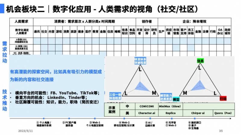 文件:大模型带来的新范式30.jpg