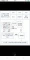2021年7月15日 (四) 10:50的版本的缩略图