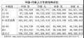 2019年5月7日 (二) 21:17的版本的缩略图