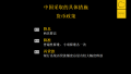2020年5月9日 (六) 08:35的版本的缩略图