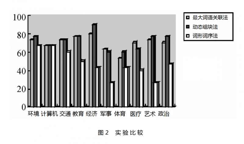 文件:Wikipedia公式-图2.png