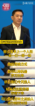 2019年10月22日 (二) 10:11的版本的缩略图