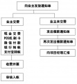 2023年1月6日 (五) 02:41的版本的缩略图