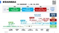 2024年3月3日 (日) 17:39的版本的缩略图