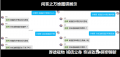 2021年10月9日 (六) 21:57的版本的缩略图