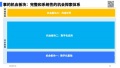 2024年3月3日 (日) 22:00的版本的缩略图