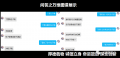 2021年10月9日 (六) 21:58的版本的缩略图