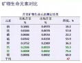 2019年3月30日 (六) 03:04的版本的缩略图