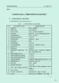 2022年9月3日 (六) 12:04的版本的缩略图