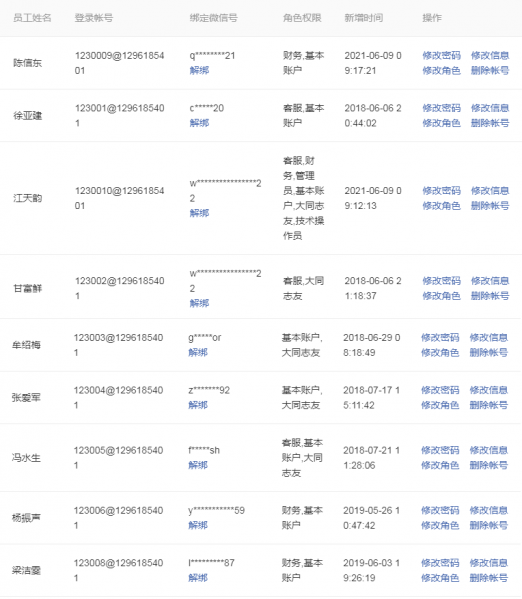 文件:通约社友财务人员20210616.png