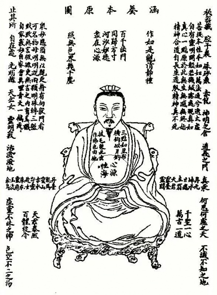文件:内丹3.jpg