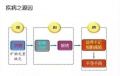 2019年3月30日 (六) 03:16的版本的缩略图