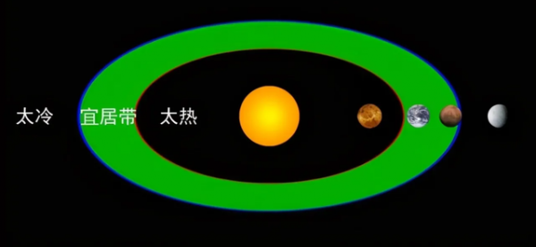 人类来到世上3.png