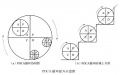 2020年8月15日 (六) 05:47的版本的缩略图