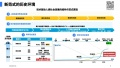 2024年3月3日 (日) 17:40的版本的缩略图