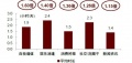 2021年12月25日 (六) 08:30的版本的缩略图
