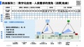 2024年3月3日 (日) 22:09的版本的缩略图