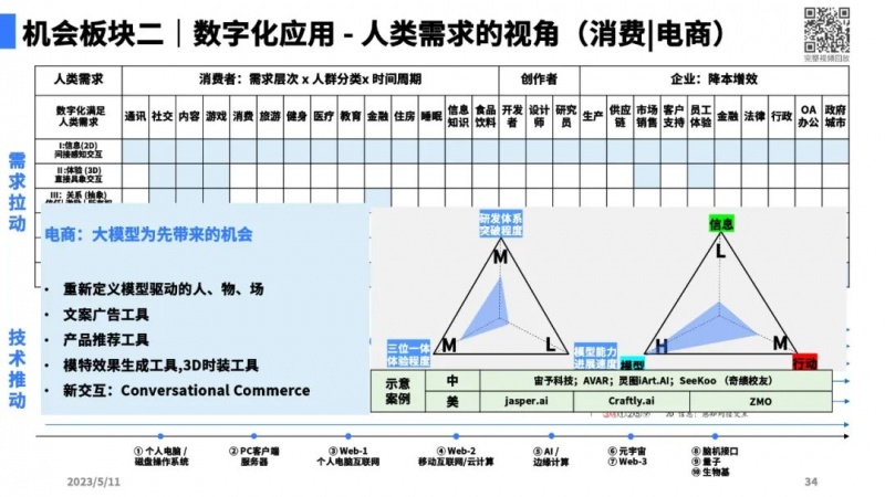 文件:大模型带来的新范式29.jpg