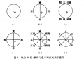 2019年2月27日 (三) 06:38的版本的缩略图