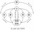 2019年11月26日 (二) 09:19的版本的缩略图