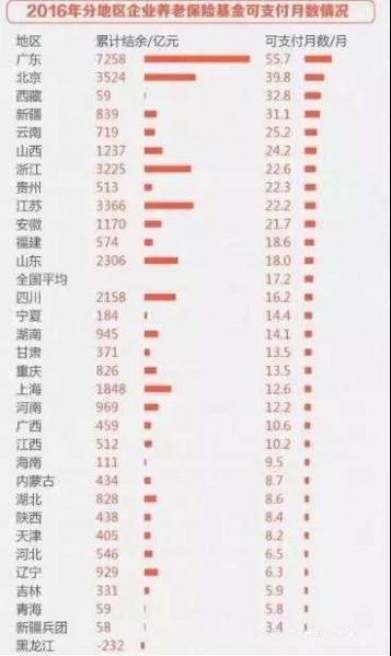 文件:当今中国真正的危机12.jpg