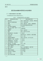 2022年9月3日 (六) 12:02的版本的缩略图