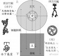 2019年6月22日 (六) 06:44的版本的缩略图