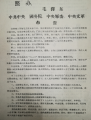 2019年3月11日 (一) 13:02的版本的缩略图