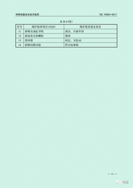 文件:TSG T5002-2017 电梯维护保养规则11.png