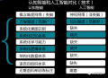 2021年10月9日 (六) 21:42的版本的缩略图