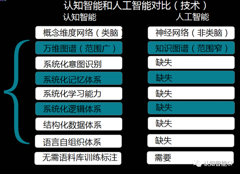 文件:道翰天琼03.png