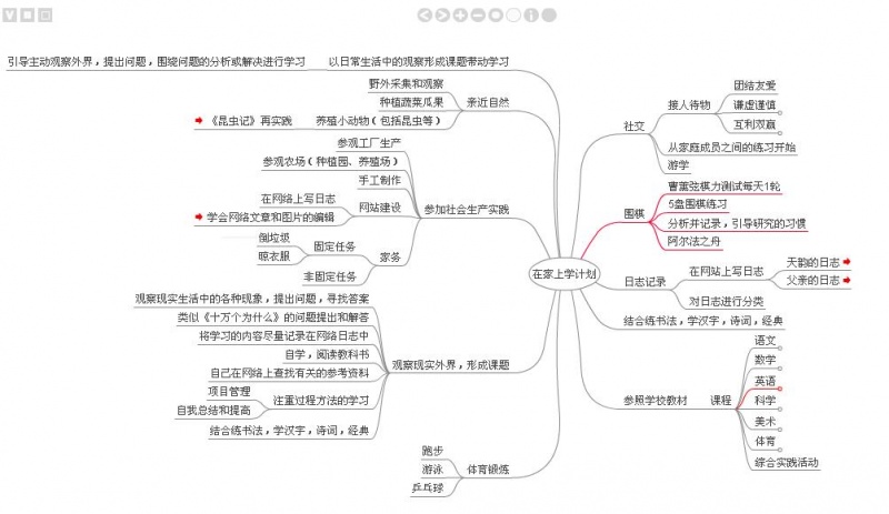 文件:Siweidaotu-jietu01.JPG