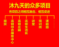 2021年8月8日 (日) 09:23的版本的缩略图