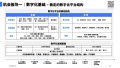 2024年3月3日 (日) 22:01的版本的缩略图