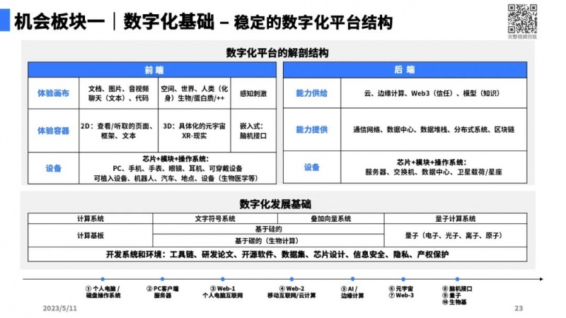 文件:大模型带来的新范式19.jpg