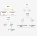 2021年7月7日 (三) 00:01的版本的缩略图