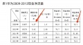 2021年7月7日 (三) 00:02的版本的缩略图
