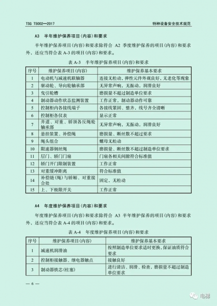 文件:TSG T5002-2017 电梯维护保养规则6.png