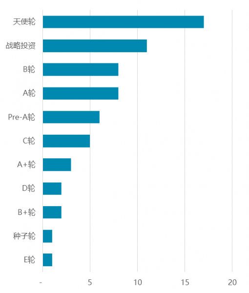 文件:Weimai03.png